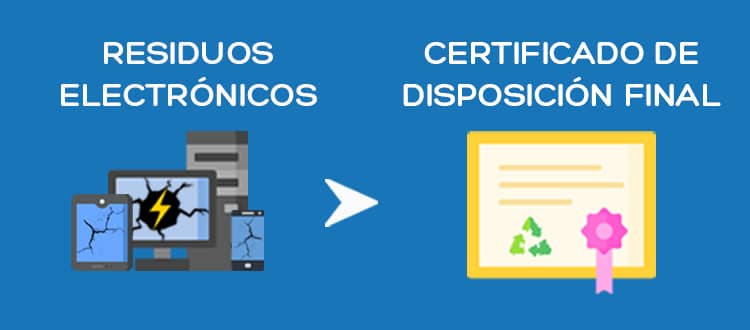 Certificado disposición final RAEE | Gestión de Residuos Electrónicos